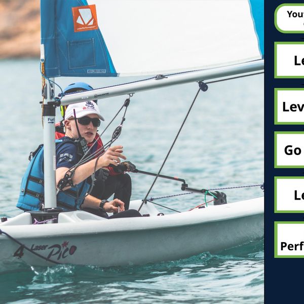 Assistant Instructor Qualification